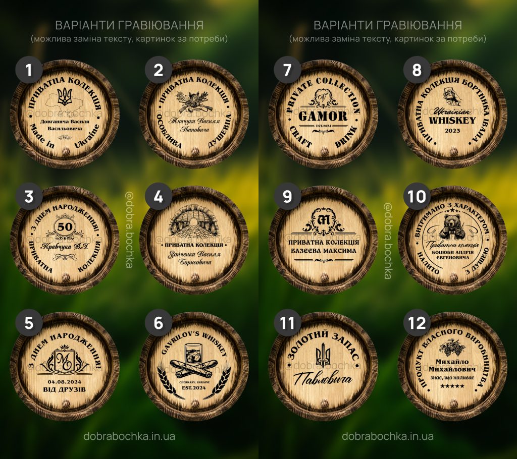 ескізи гравіювань